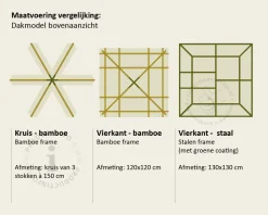 Dakplataan