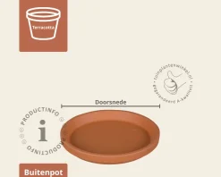 Schotel UNI terracotta